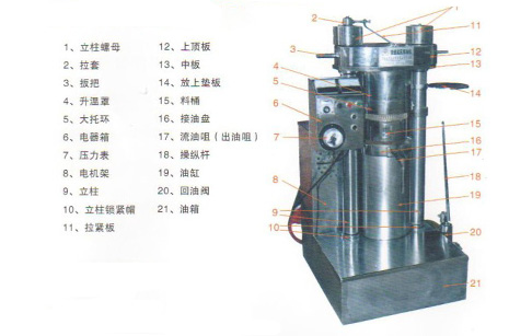 液壓榨油機(jī)結(jié)構(gòu)圖