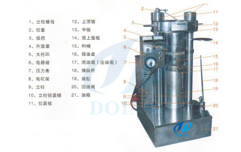 香油機(jī)械的結(jié)構(gòu)和特點(diǎn)