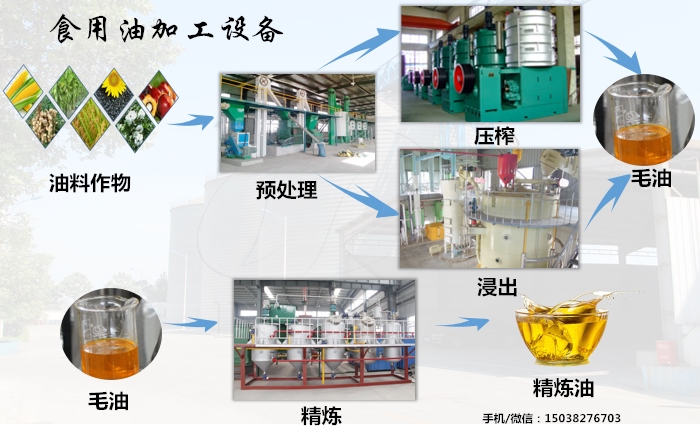 食用油加工設(shè)備