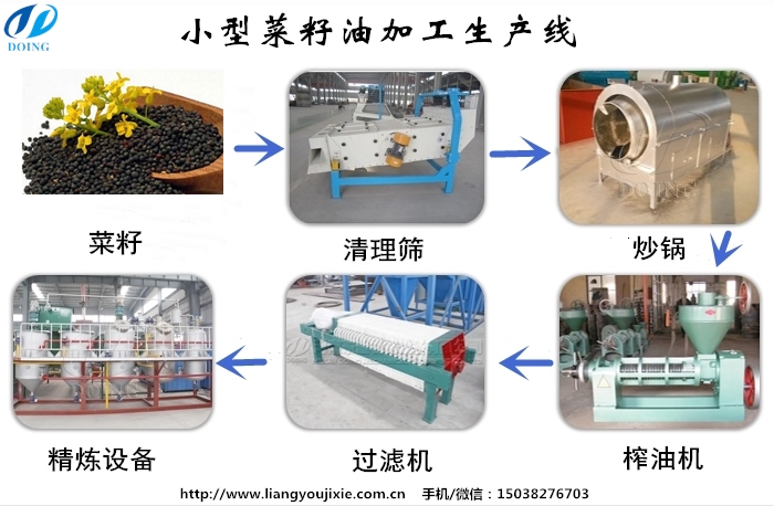 菜籽油加工設(shè)備