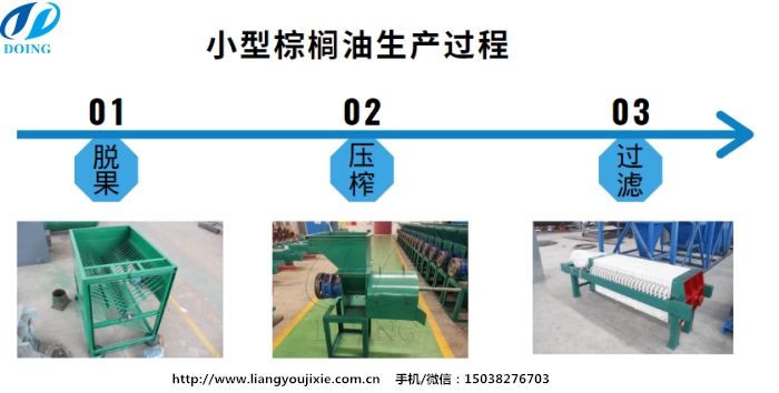 小型棕櫚油生產(chǎn)設(shè)備