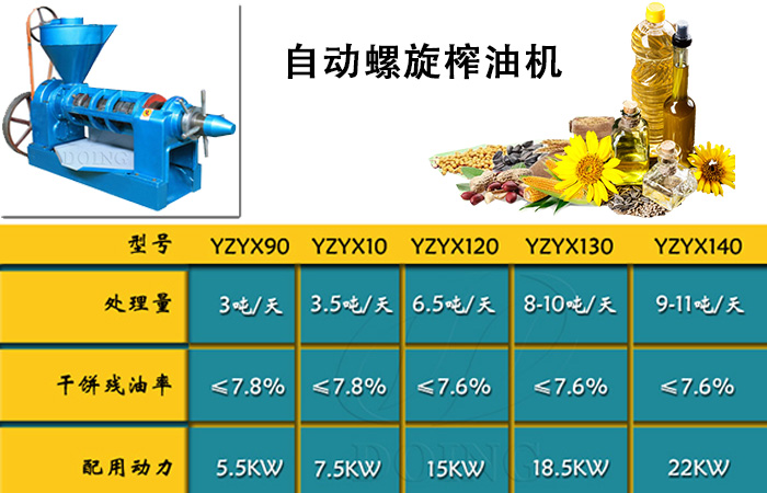螺旋榨油機(jī)