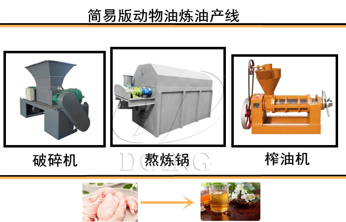 動(dòng)物油煉油設(shè)備