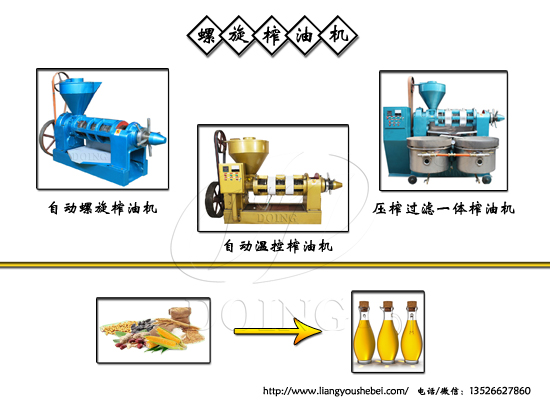 螺旋榨油機介紹