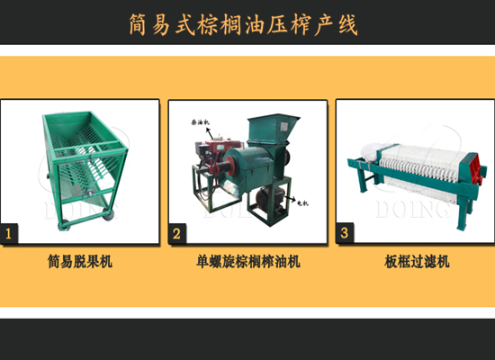 印度尼西亞客戶下單購買國瑞簡易式棕櫚油壓榨產(chǎn)線