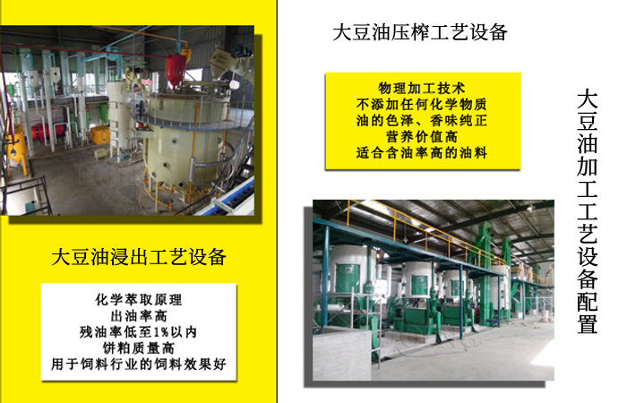 大豆油加工設(shè)備
