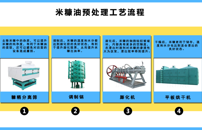 米糠油預處理設備.jpg