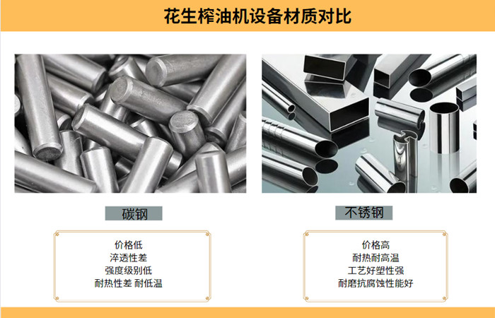 花生榨油機(jī)設(shè)備