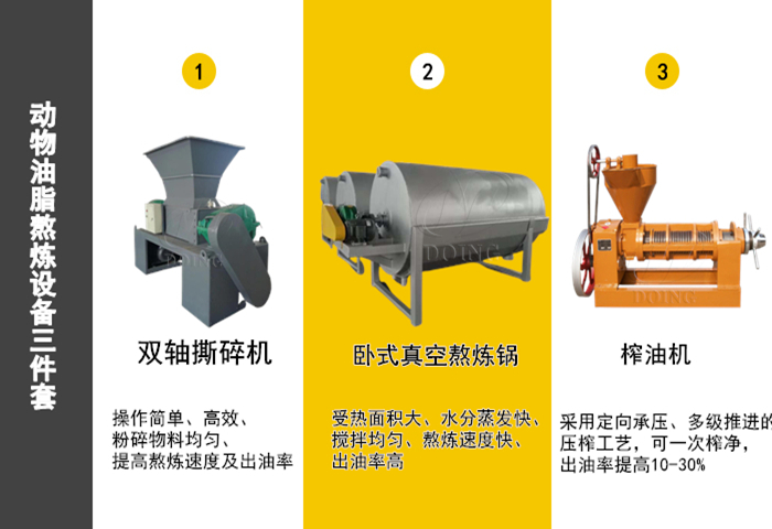 煉豬油小型設(shè)備