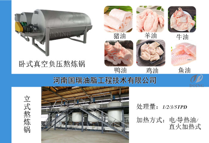 動物油煉油鍋
