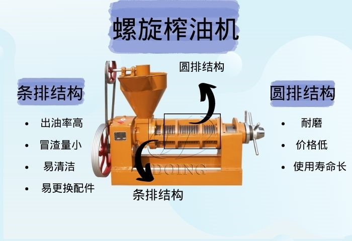 條圓排榨油機(jī)