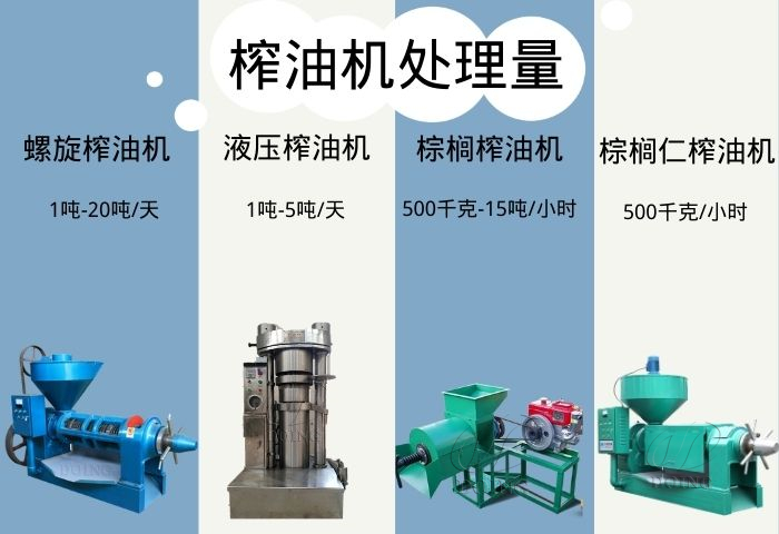 榨油機