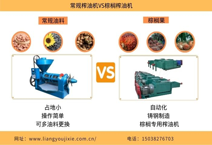 常規(guī)榨油機與棕櫚榨油機