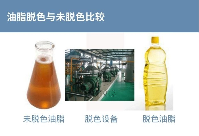 油脂脫色與未脫色比較