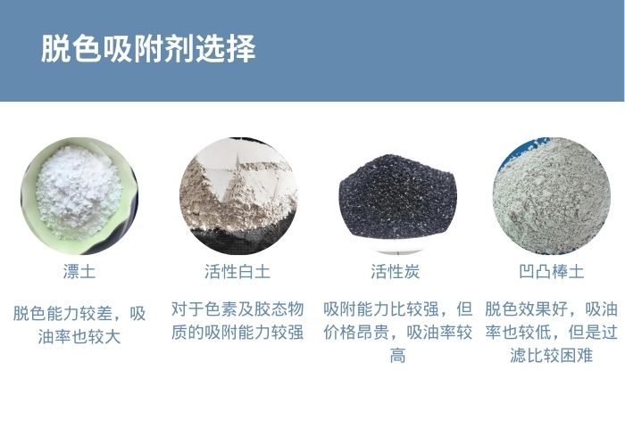 脫色吸附劑選擇