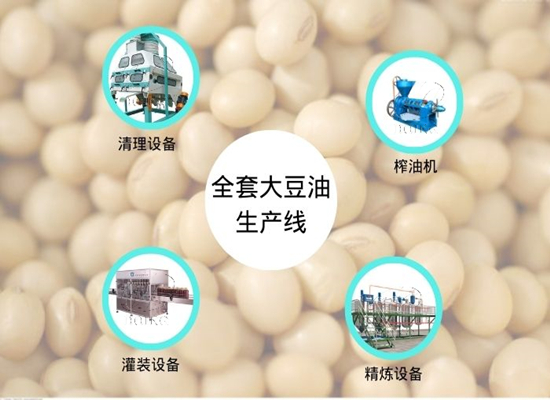 成功訂購！內(nèi)蒙古巴彥淖爾市5噸/天全套大豆油生產(chǎn)線