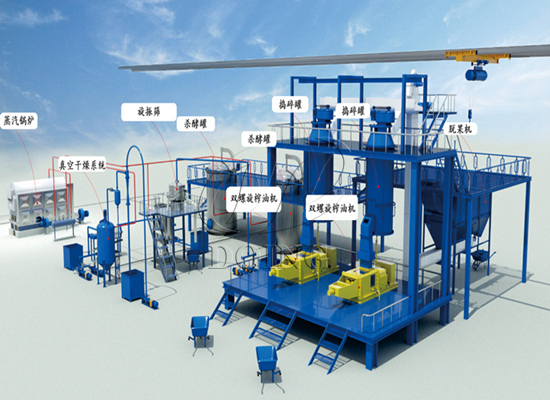 加納適合開辦棕櫚油加工廠嗎？