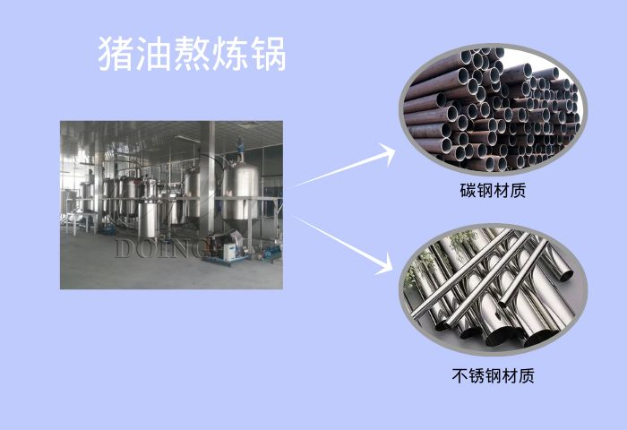 豬油熬煉鍋
