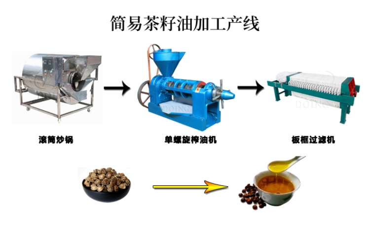 簡易茶籽油加工設備