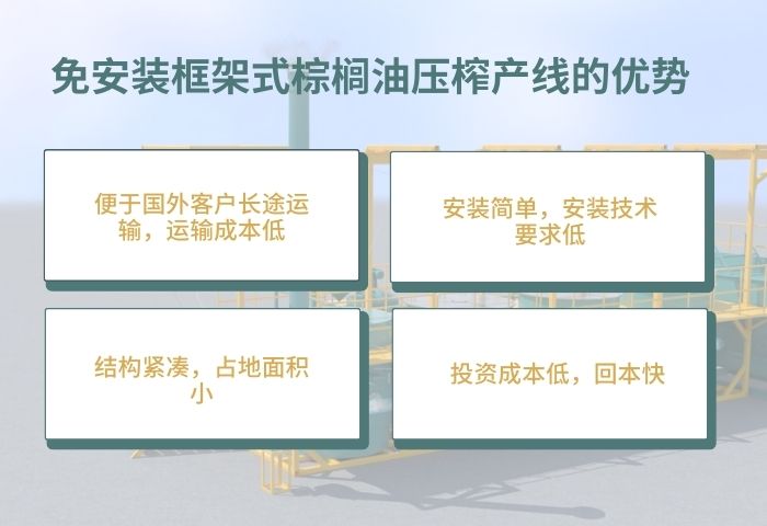 免安裝框架式棕櫚油壓榨產(chǎn)線優(yōu)勢(shì).jpg