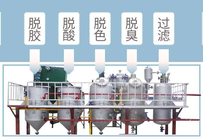 小型精煉設(shè)備脫膠脫酸