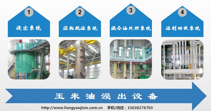 玉米油生產(chǎn)設(shè)備