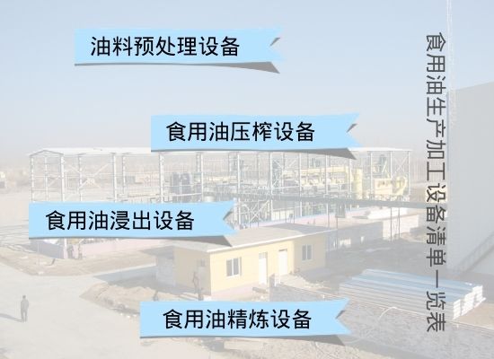食用油生產(chǎn)加工設(shè)備清單一覽表
