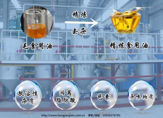 食用油脂為什么要精煉？精煉流程是什么？