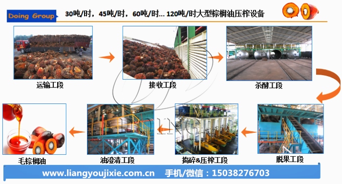 是有join兩個建設被