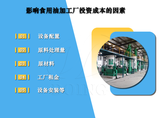 食用油加工廠投資大嗎?