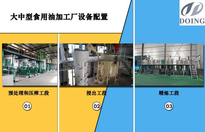 食用油加工設備