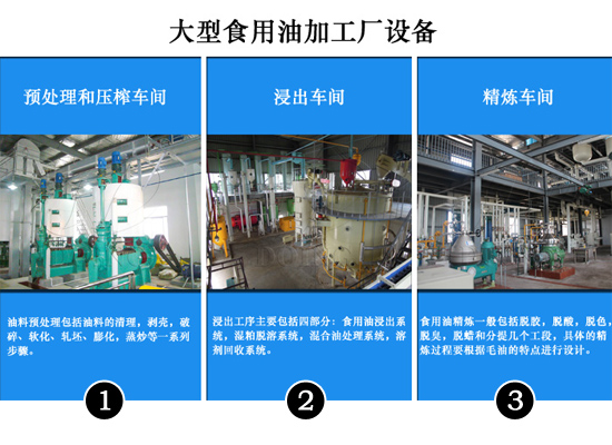 找食用油加工設(shè)備? 來(lái)河南國(guó)瑞油脂看一看