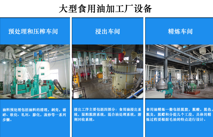 食用油加工設備