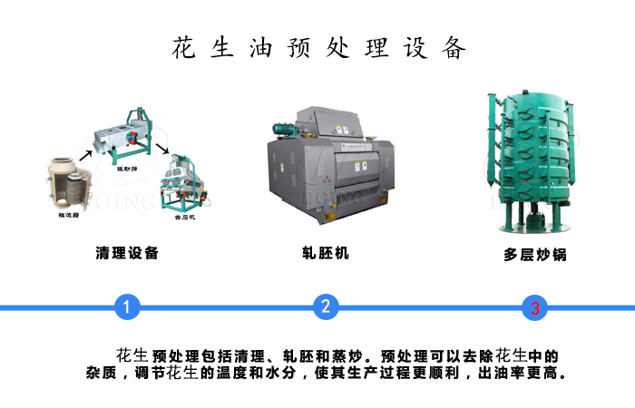 花生油預(yù)處理設(shè)備