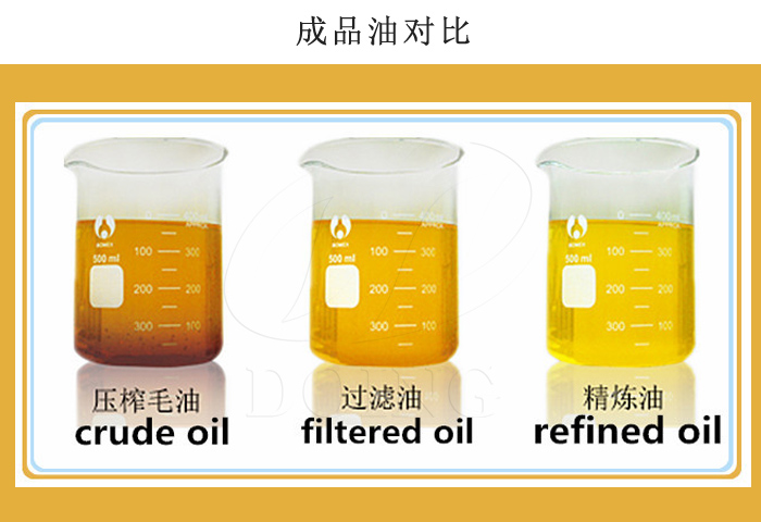 毛油和精煉油成品對比