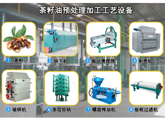 山茶油怎么提純？山茶油精煉提純?cè)O(shè)備有哪些？