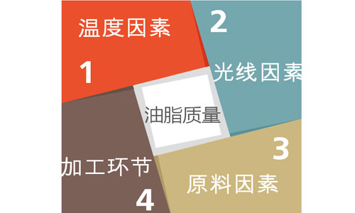 影響油脂質(zhì)量的因素
